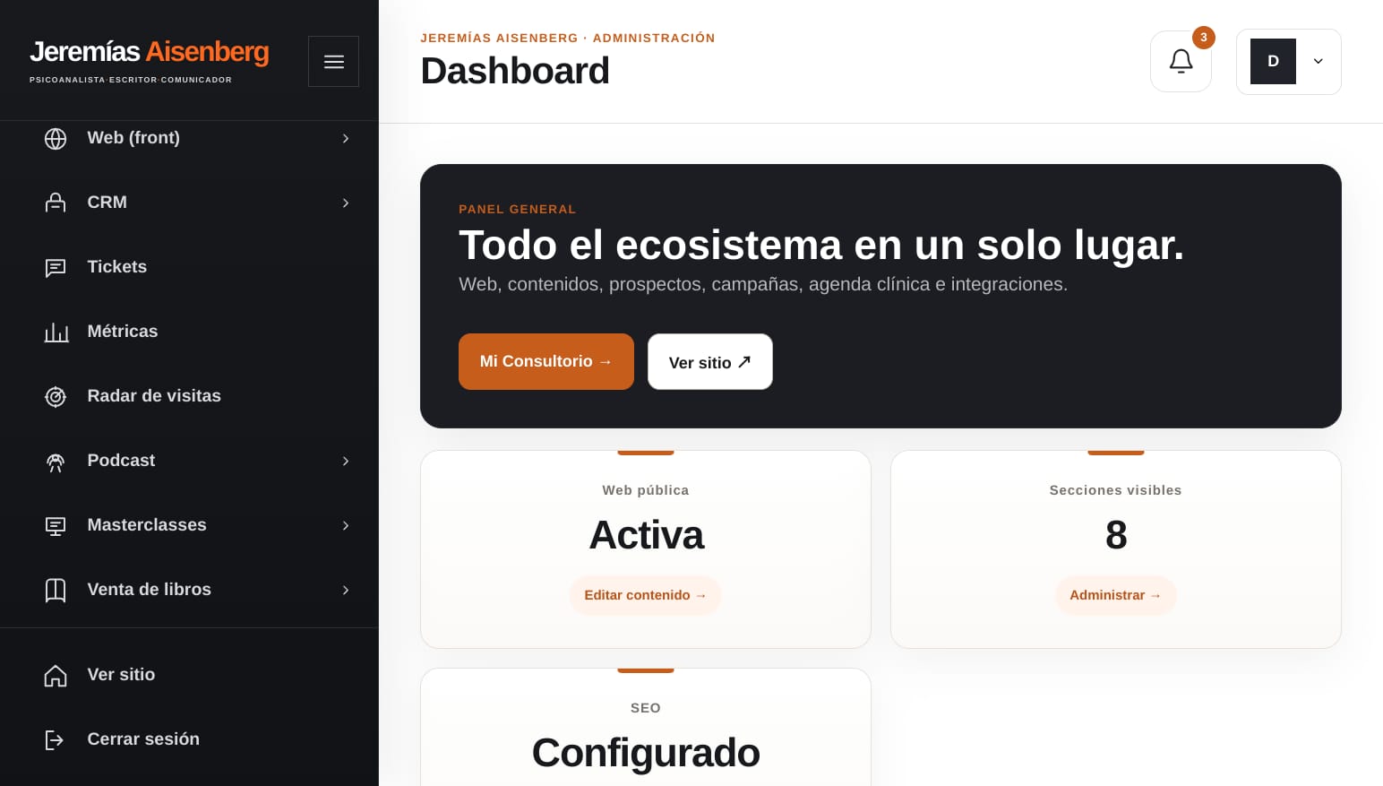 Panel profesional real de Jeremías Aisenberg