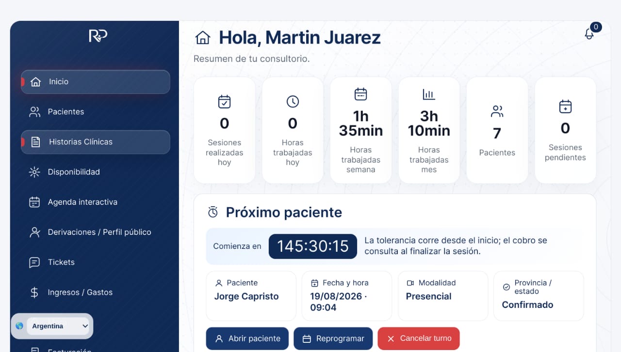 Panel profesional real de RedPsico